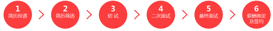 blob.png blob.png